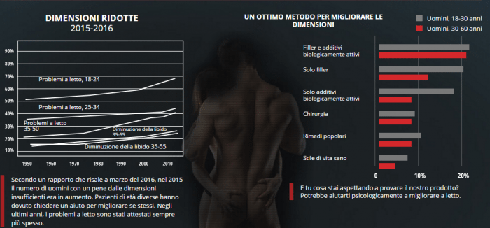 creme xl funziona creme xl funziona