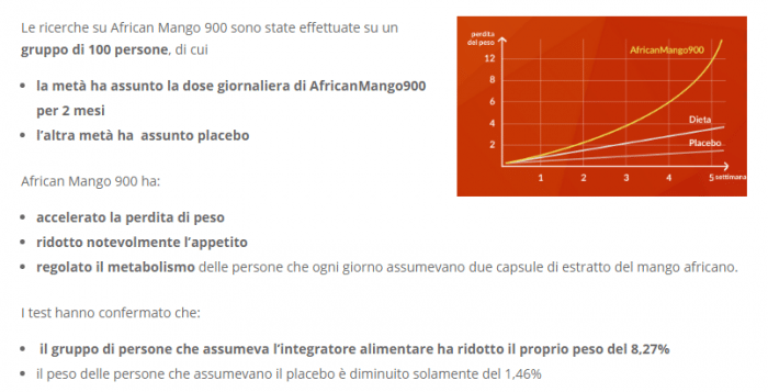 african mango il mango fa ingrassare calorie african mango il mango fa ingrassare calorie