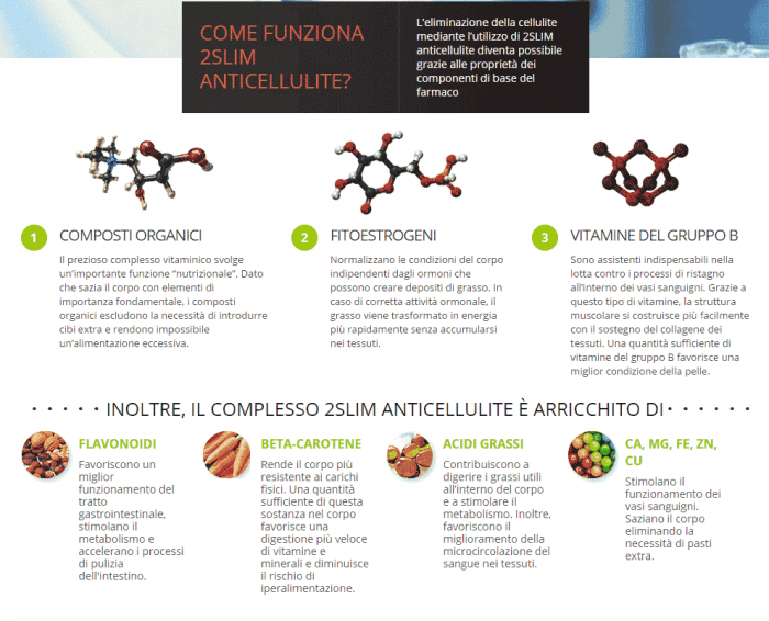 2SLIM anticellulite funziona