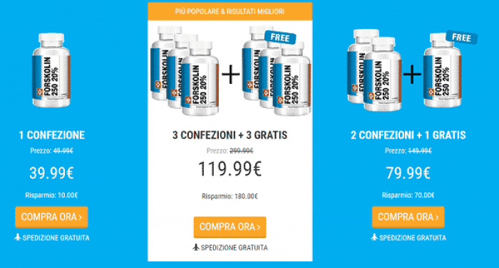 Pure Forskolin 250
