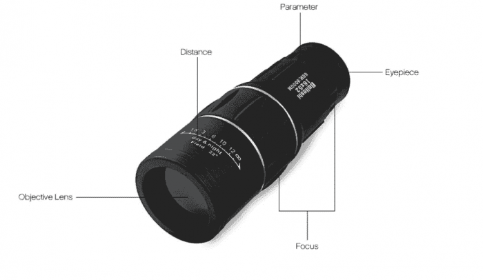 Monocular